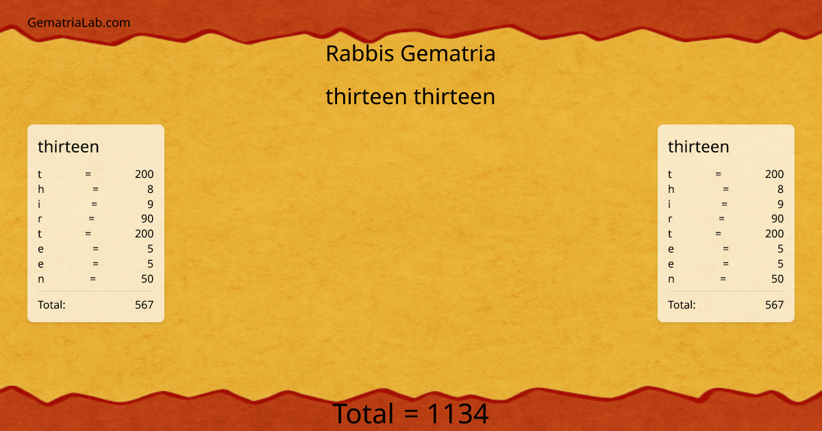 thirteen thirteen in rabbis Gematria